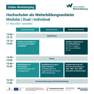 Timetable Workshoptag